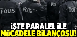 65 ilde 3 bin 27 polise soruşturma!