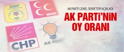 İpek AK Parti'nin oyunu açıkladı