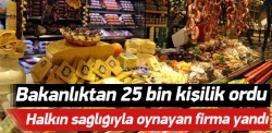 600 bin ürünü denetleyecek