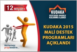 KUDAKA, 2015 yılı proje teklif çağrısı