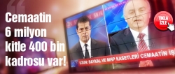 Emekli polisten cemaat bombaları