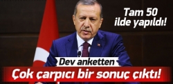 Dev ankette çok çarpıcı sonuç!