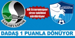 BB Erzurumspor 1 puanla dönüyor