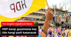 HDP Barajı Geçemezse