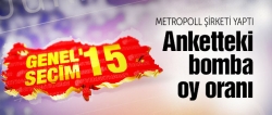 Metropoll'un şaşırtan anketi