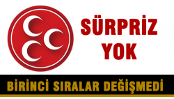 1. sıra adayları değişmedi