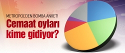 Cemaat oyları kime gidecek?