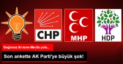 AK Parti'nin Oyları Yüzde 38'e Düştü!