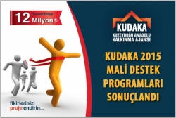 KUDAKA proje sonuçlarını açıkladı