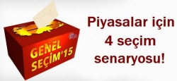 Piyasalar için 4 seçim senaryosu