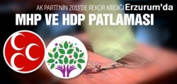 Erzurum'da MHP ve HDP patlaması