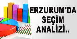 Erzurum'da seçim analizi
