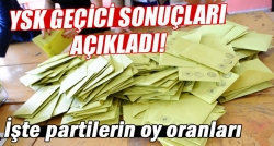 YSK geçici sonuçları açıkladı