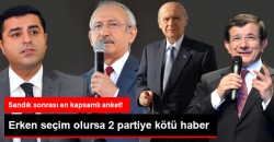 Seçim Sonrası En Kapsamlı Anket!