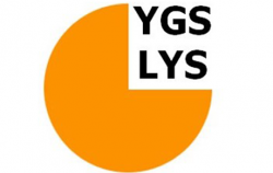 Erzurum'da LGS tedbirleri