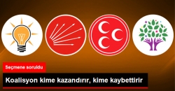 Kime Kazandırır, Kime Kaybettirir?