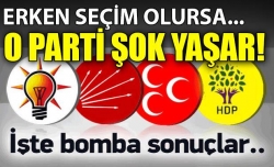 MHP'ye şok sonuç!