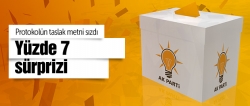 AK Parti'den yüzde 7 hamlesi!