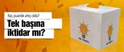 AK Parti'nin oyu kaç puan arttı