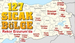 Güvenlik bölgesi rekoru Erzurum'da
