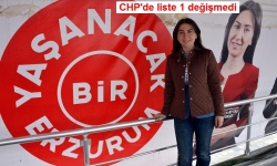 CHP adayları kimler?