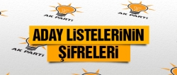 AK Parti aday listelerinin şifreleri!