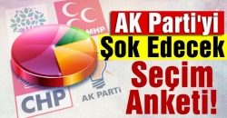 HDP'nin oyu ne kadar?