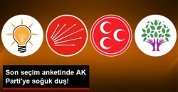 Yine Koalisyon Çıkacak