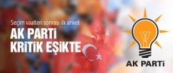 AK Parti kritik eşikte!