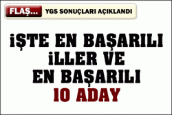 Sonunda Erzurum zirve yaptı!