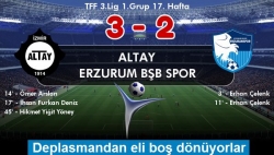 BB Erzurumspor eli boş dönüyor!