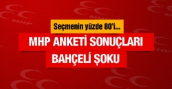 MHP anketi sonuçları Bahçeli'ye şok