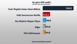 Doğu halkı ’PKK terör örgütü’ dedi