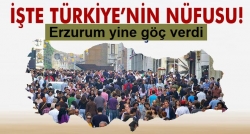 Türkiye'nin nüfusu açıklandı!