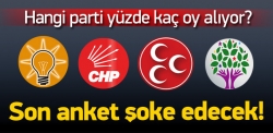 Son ankette AK Parti uçtu