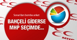 Bahçeli giderse MHP...