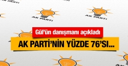 AK Parti'nin yüzde 76'sı Gül dedi!