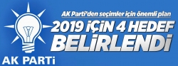 2019 yılında 4 seçim sandığı!