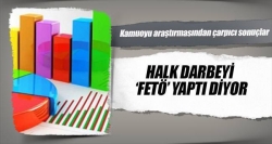 Halk darbeyi FETÖ’nün yaptığından emin!