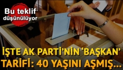 Başkanlık sisteminin çerçevesi