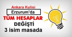 İşte masadaki isimler!