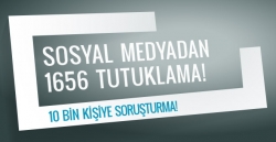 Altı Ayda 1656 Kişi Tutuklandı