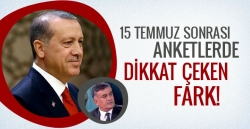 15 Temmuz sonrası anketlerde dikkat çeken fark