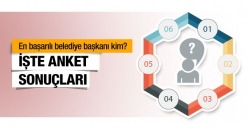 İşte 2016’nın en başarılı belediye başkanları