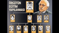 FETÖ’nün ‘abla ağı’ ortaya çıktı