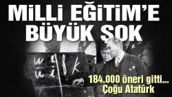Yeni müfredat için en çok “Atatürk"