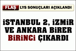 LYS sonuçları açıklandı!...