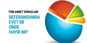 Tüm anket sonuçları referandumda evet mi hayır mı önde?