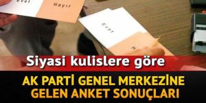 AK Parti Genel Merkezine gelen anket sonuçları