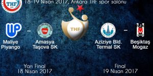 Termalspor’un rakibi Beşiktaş